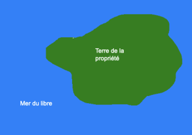 Mer du libre vs Terre de la propriété